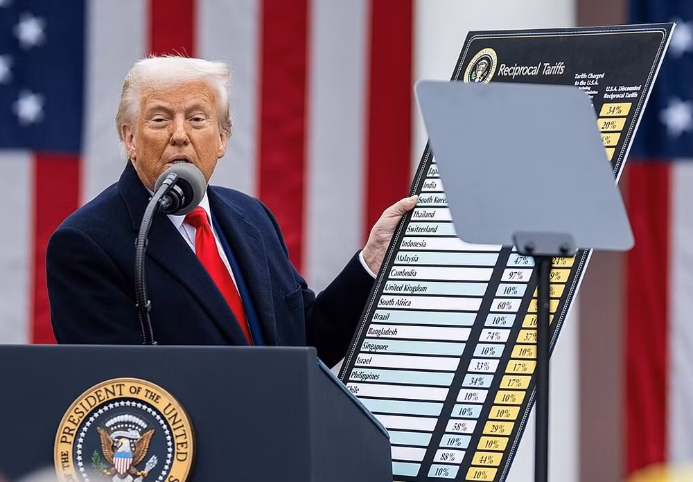 Tổng thống Donald Trump từng công bố thuế quan "đối ứng" hàng chục % đối với các quốc gia trên thế giới ngay sau khi lên nắm quyền vào đầu năm 2025. Ảnh: Nhà Trắng thue-quan-trump.jpg
